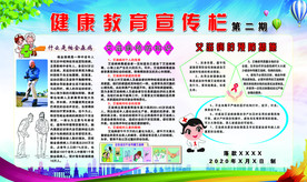 健康教育宣传栏