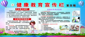 健康教育宣传栏