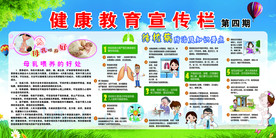 健康教育宣传栏