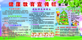 健康教育宣传栏