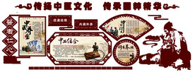 传承中医文化 传承国粹精华