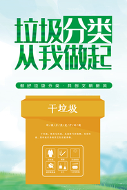 垃圾分类社会公益宣传活动海报