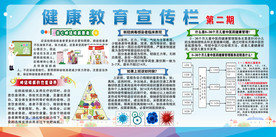 健康教育宣传栏