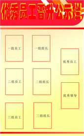 优秀员工展板