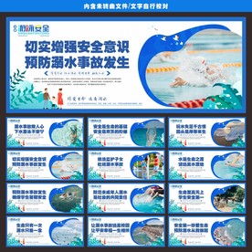 预防溺水展板