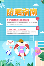防晒指南公益活动宣传海报