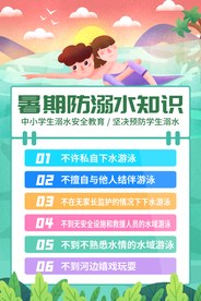 暑期溺水知识公益活动宣传海报