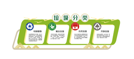 垃圾分类展板