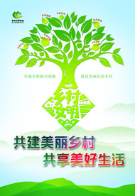 文明乡村美丽乡村振兴