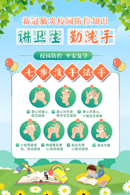 讲卫生勤洗手公益活动宣传展板