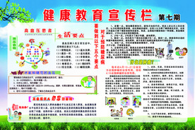 健康教育宣传栏