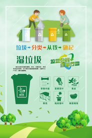 创城海报  垃圾分类