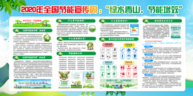 节能增效社会公益宣传展板素材