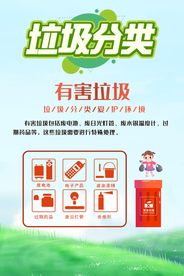 创城海报  垃圾分类
