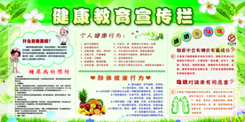 健康教育公益宣传展板素材