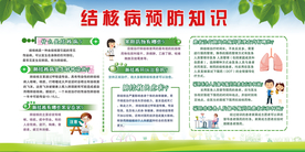 结核病预防公益宣传展板素材