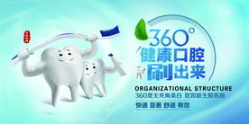 健康口腔宣传活动促销展板素材