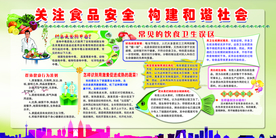 关注食品安全
