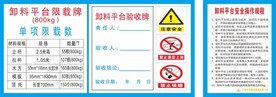 卸料平台验收牌安全操作规程