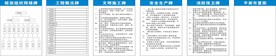 建筑施工现场五牌一图模板