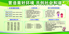 创建美好环境社会公益宣传展板