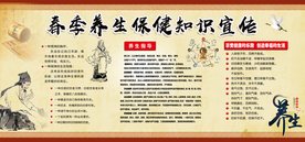 中医养生公益社会活动宣传展板