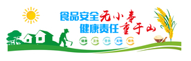 食品安全公益社会活动宣传展板