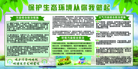 保护环境社会公益文化墙展板
