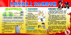 安全用电社会公益文化墙展板