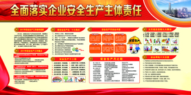 安全用电社会公益文化墙展板