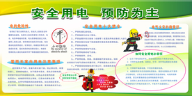 安全用电社会公益文化墙展板