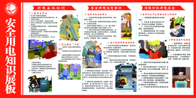 安全用电社会公益文化墙展板