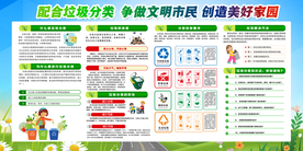 垃圾分类社区标语警示宣传展板