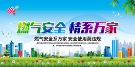 燃气安全标语警示宣传展板