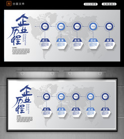 企业历程展板