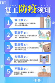 复工防疫公益宣传海报