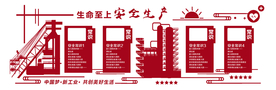 安全生产文化墙