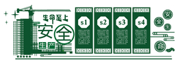 安全生产文化墙