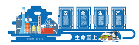 安全生产文化墙