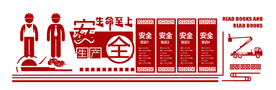 安全生产文化墙