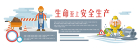 安全生产文化墙