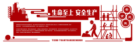 安全生产文化墙
