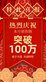 红色喜报荣誉榜光荣榜业绩喜报