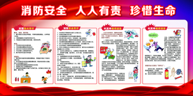 消防安全公益宣传展板素材
