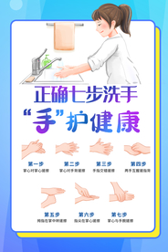 正确洗手社会公益宣传海报素材