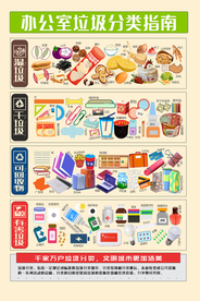 垃圾分类社会公益宣传海报素材