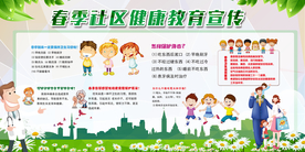 春季社区健康公益宣传展板