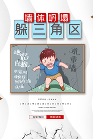 地震逃生社会公益宣传海报