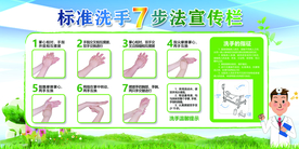 标准洗手法社会宣传展板