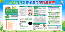 食品安全公益宣传展板